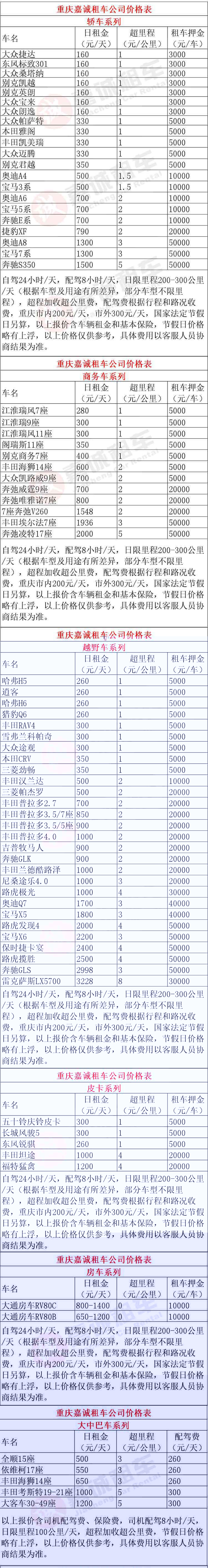 重庆商务包车价格表