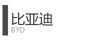 重庆宜度租车公司合作单位：比亚迪